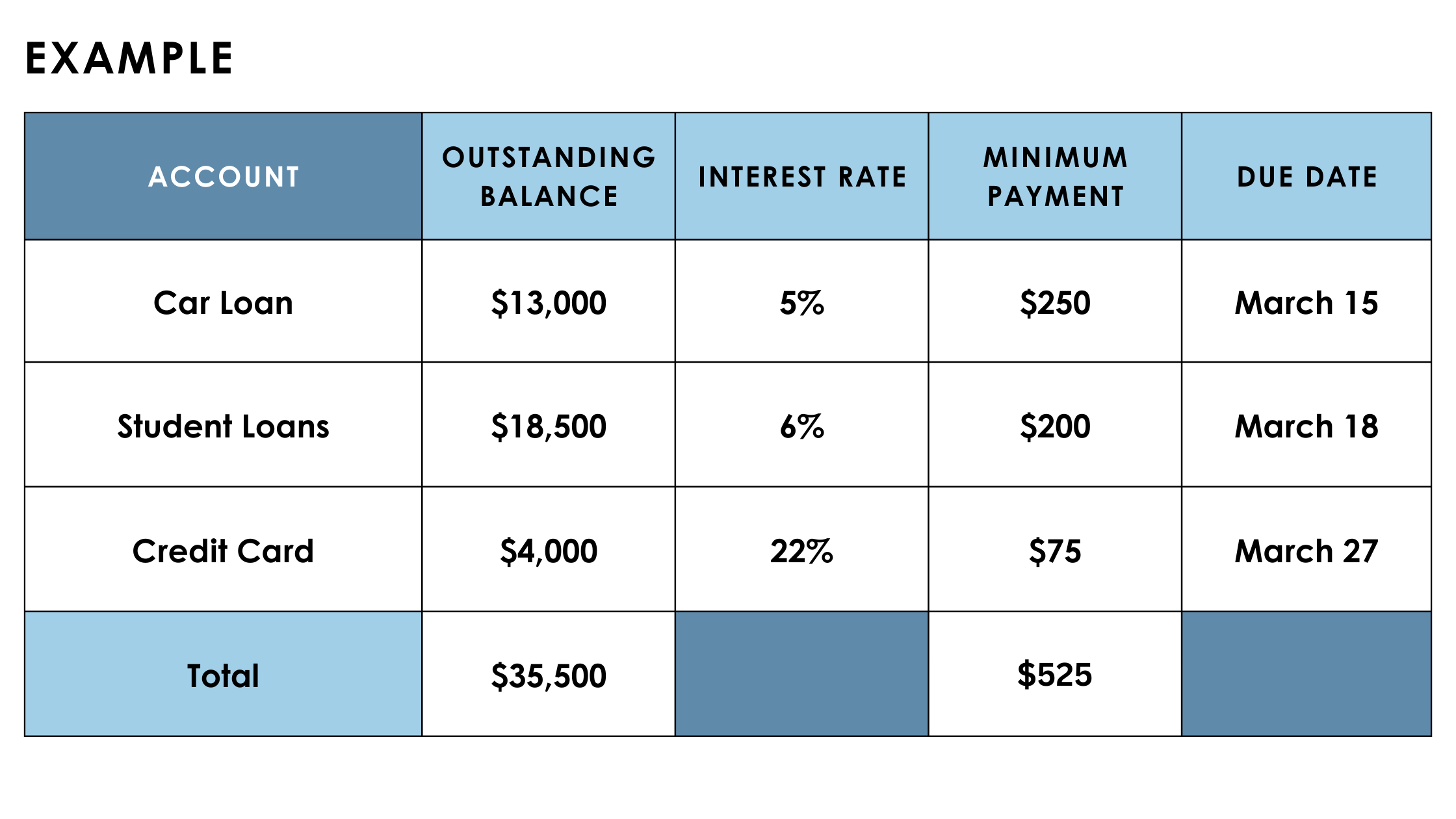 Debt Blog Graphic